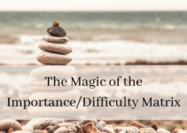 The Magic of the Importance/Difficulty Matrix